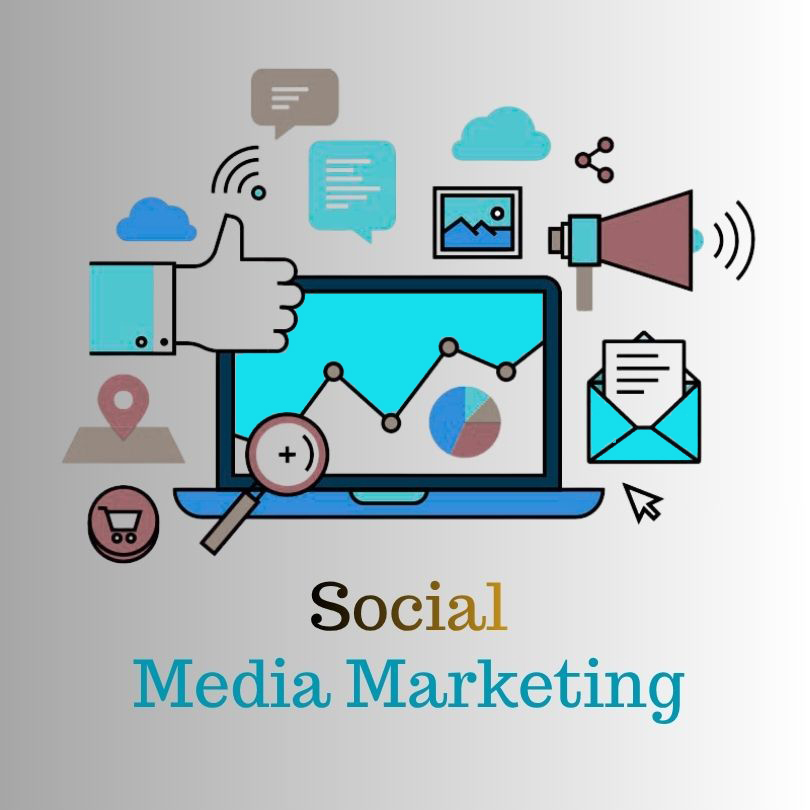 Alt="Social Media Marketing"